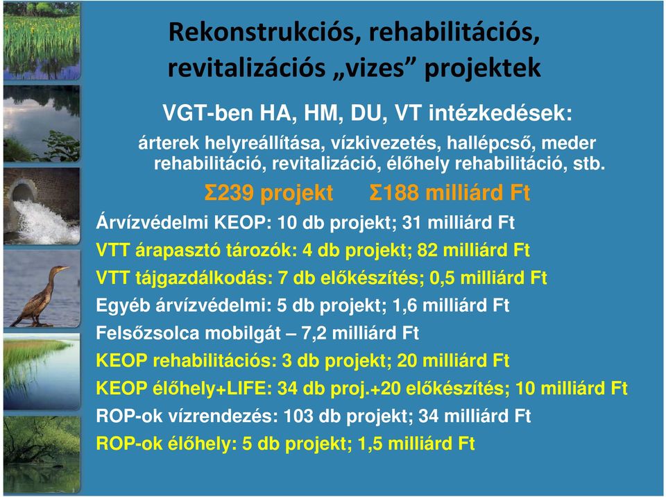 Σ239 projekt Σ188 milliárd Ft Árvízvédelmi KEOP: 10 db projekt; 31 milliárd Ft VTT árapasztó tározók: 4 db projekt; 82 milliárd Ft VTT tájgazdálkodás: 7 db előkészítés; 0,5