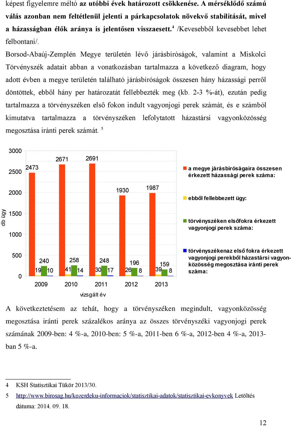 Borsod-Abaúj-Zemplén Megye területén lévő járásbíróságok, valamint a Miskolci Törvényszék adatait abban a vonatkozásban tartalmazza a következő diagram, hogy adott évben a megye területén található