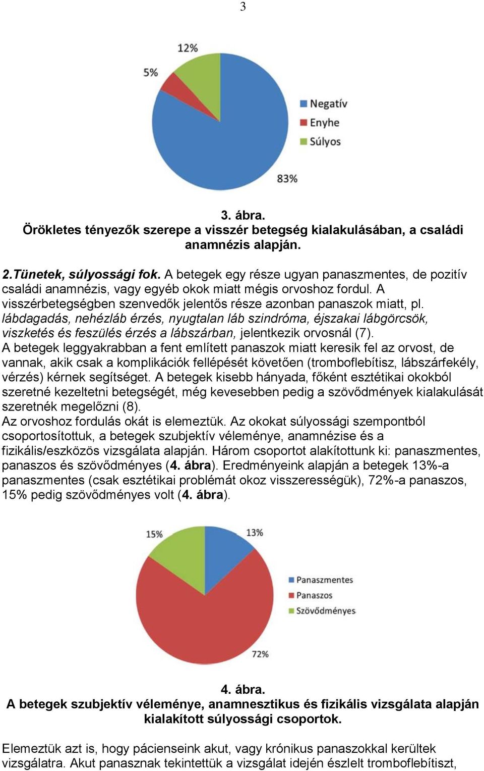 lábdagadás, nehézláb érzés, nyugtalan láb szindróma, éjszakai lábgörcsök, viszketés és feszülés érzés a lábszárban, jelentkezik orvosnál (7).