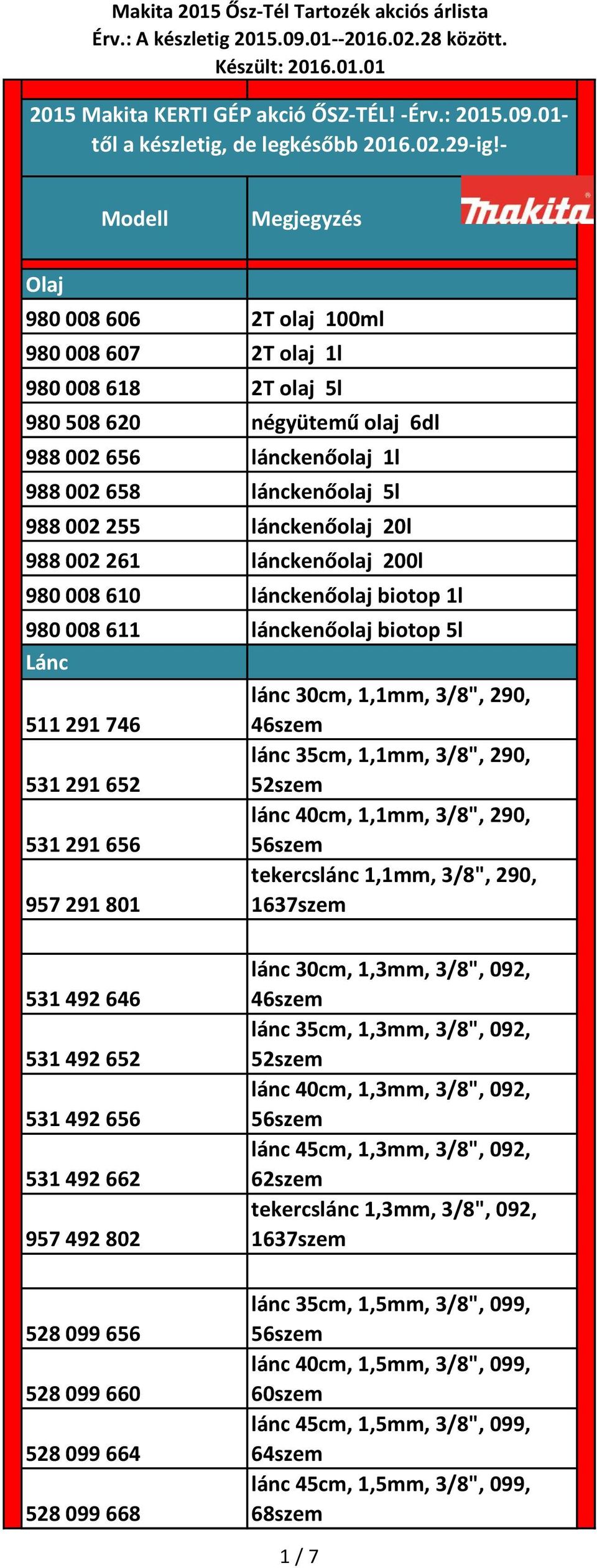 lánc 40cm, 1,1mm, 3/8", 290, 531 291 656 tekercslánc 1,1mm, 3/8", 290, 957 291 801 531 492 646 531 492 652 531 492 656 531 492 662 957 492 802 lánc 30cm, 1,3mm, 3/8", 092, 46szem lánc 35cm, 1,3mm,