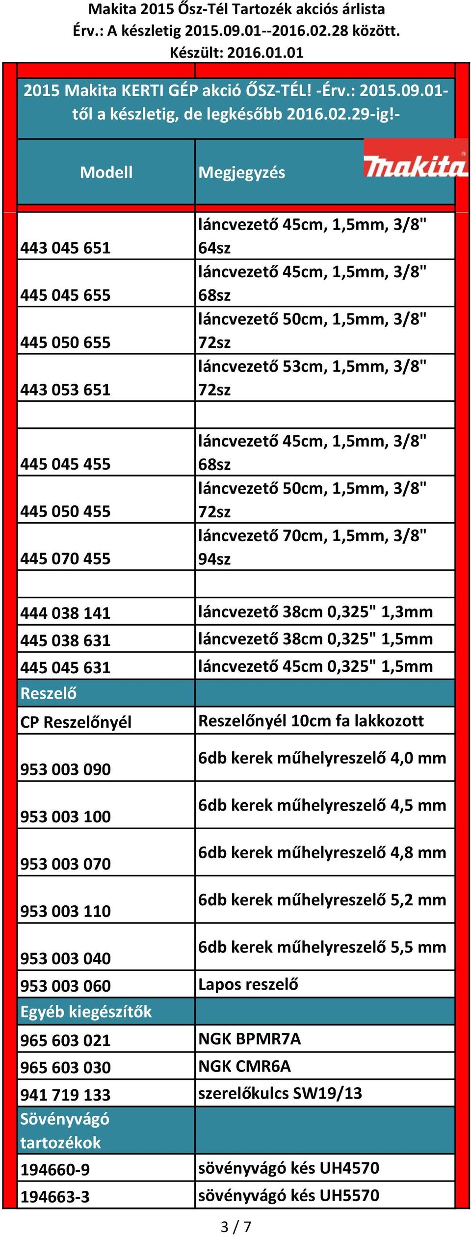 1,5mm 445 045 631 láncvezető 45cm 0,325" 1,5mm Reszelő CP Reszelőnyél Reszelőnyél 10cm fa lakkozott 953 003 090 953 003 100 953 003 070 953 003 110 6db kerek műhelyreszelő 4,0 mm 6db kerek