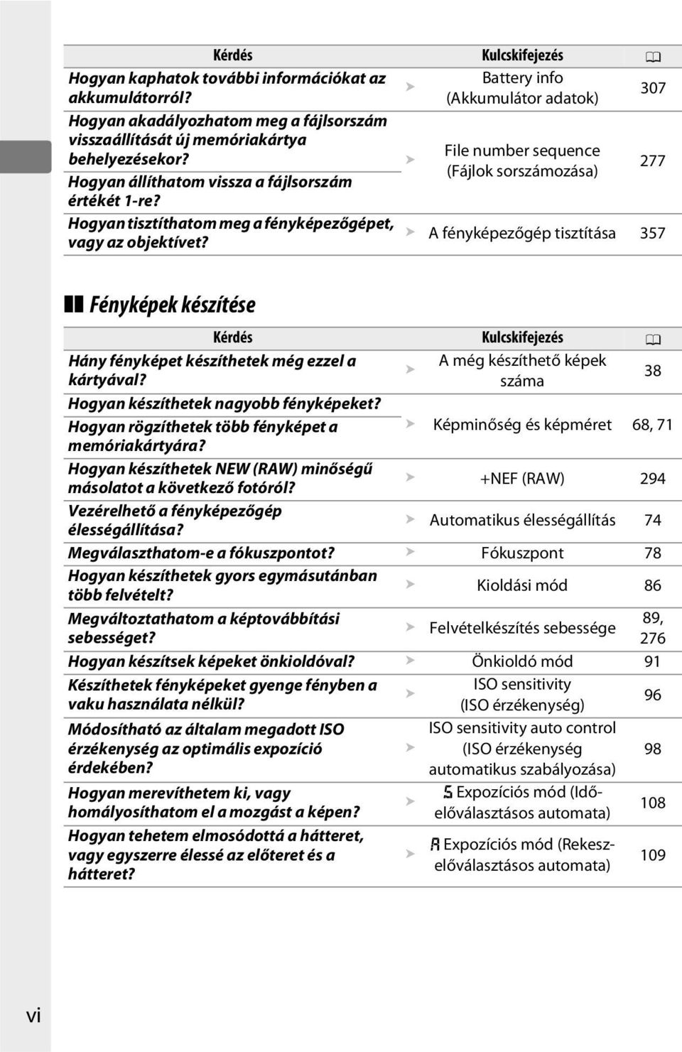 (Fájlok sorszámozása) Hogyan állíthatom vissza a fájlsorszám 277 értékét 1-re? Hogyan tisztíthatom meg a fényképezőgépet, vagy az objektívet?