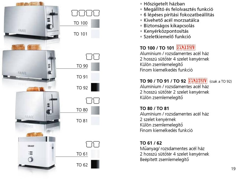 funkció TO 90 / TO 91 / TO 92 (csak a TO 92) Alumínium / rozsdamentes acél ház 2 hosszú sütőtér 2 szelet kenyérnek Külön zsemlemelegítő TO 80 / TO 81 Alumínium / rozsdamentes acél