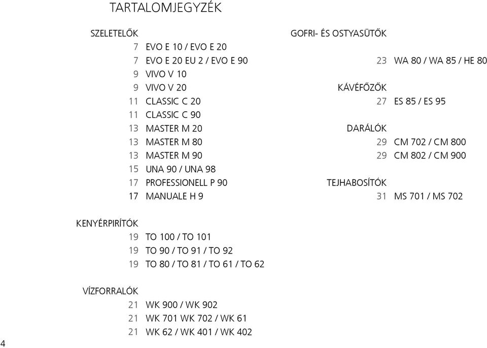 90 29 CM 802 / CM 900 15 UNA 90 / UNA 98 17 PROFESSIONELL P 90 TEJHABOSÍTÓK 17 MANUALE H 9 31 MS 701 / MS 702 KENYÉRPIRÍTÓK 19 TO 100 / TO