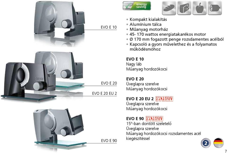 hordozókocsi EVO E 20 EVO E 20 EU 2 EVO E 90 EVO E 20 Üveglapra szerelve Műanyag hordozókocsi EVO E 20 EU 2 Üveglapra