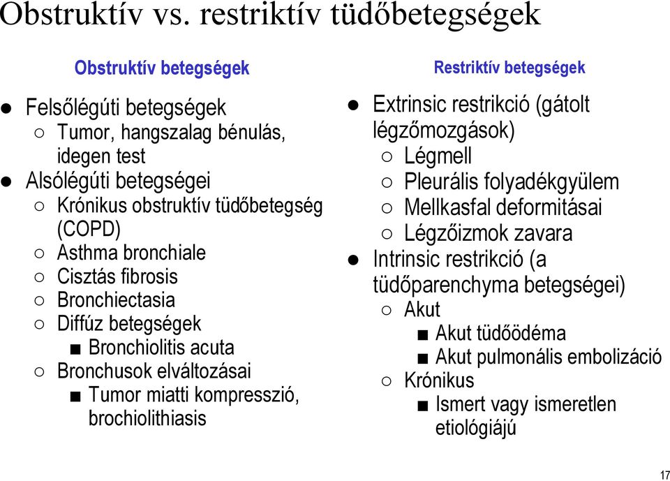 tüdőbetegség (COPD) Asthmabronchiale Cisztás fibrosis Bronchiectasia Diffúz betegségek Bronchiolitis acuta Bronchusokelváltozásai Tumor miatti