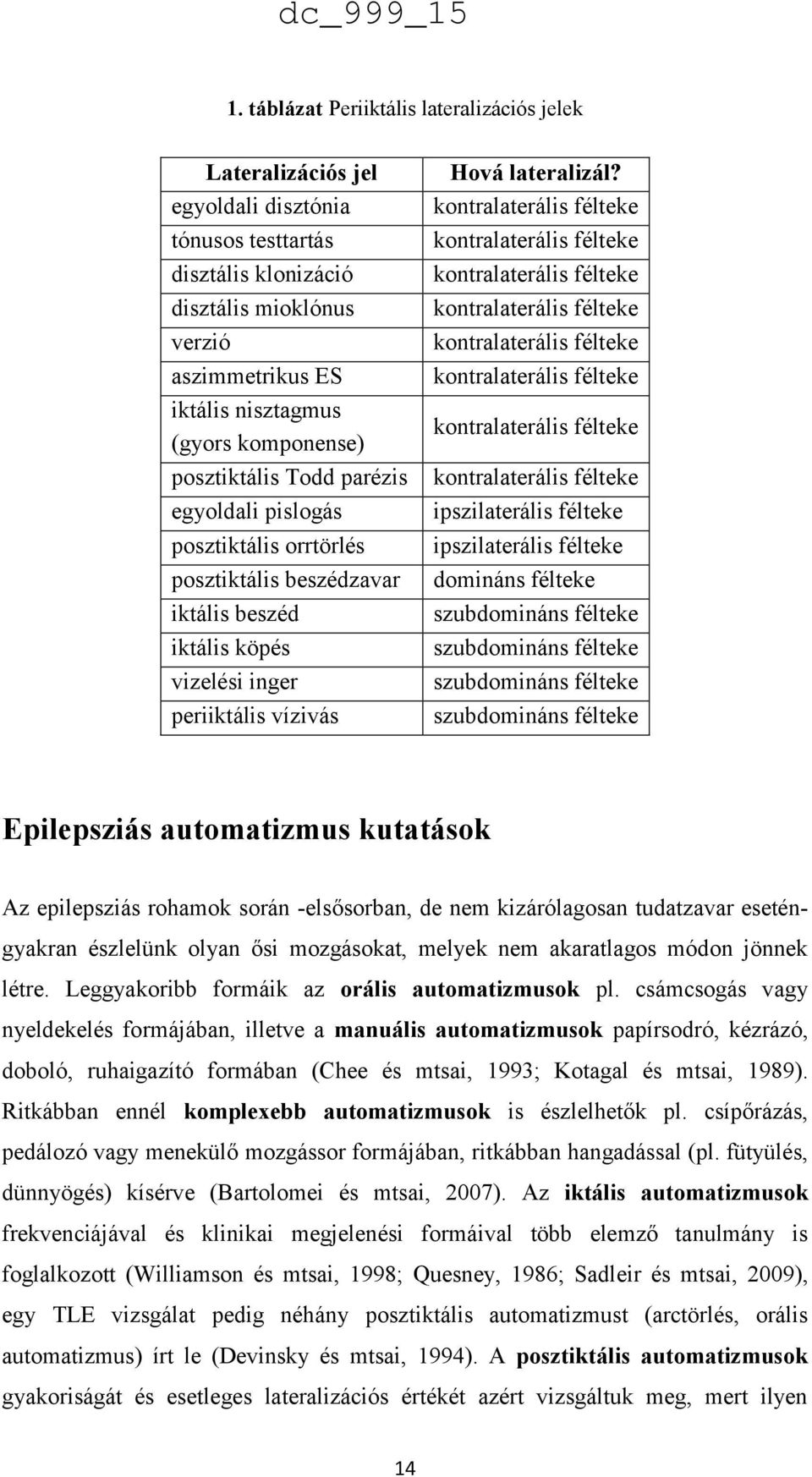 kontralaterális félteke kontralaterális félteke kontralaterális félteke kontralaterális félteke kontralaterális félteke kontralaterális félteke kontralaterális félteke kontralaterális félteke