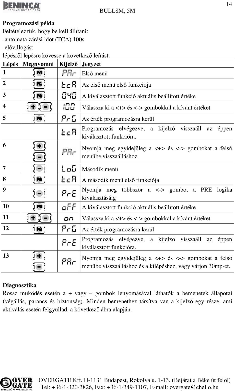 elvégezve, a kijelző visszaáll az éppen kiválasztott funkcióra.