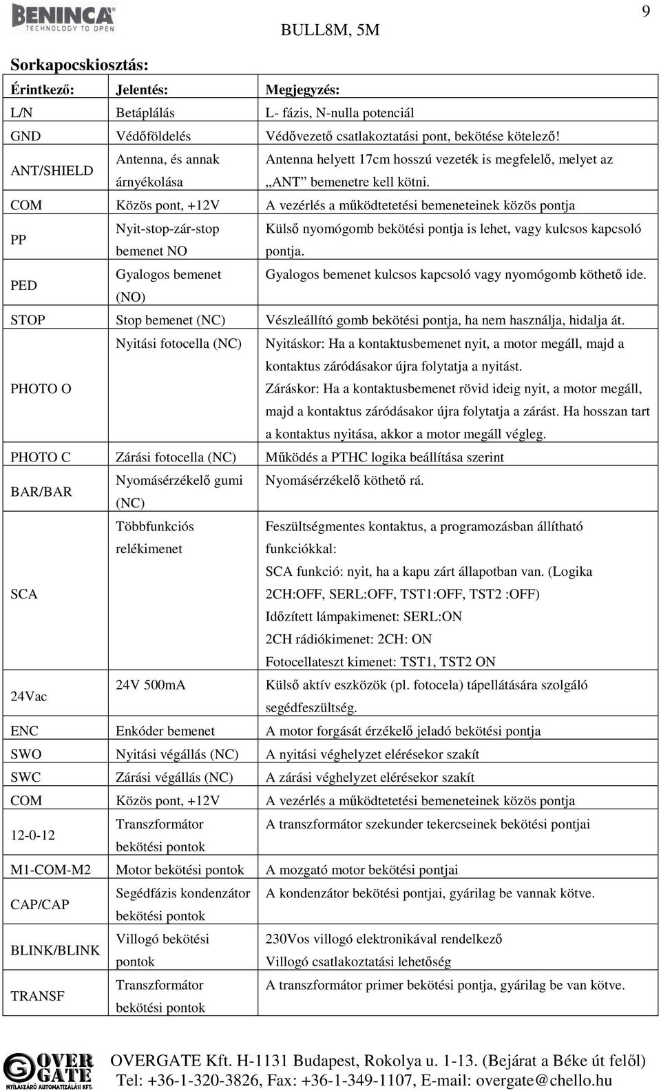 COM Közös pont, +12V A vezérlés a működtetetési bemeneteinek közös pontja PP Nyit-stop-zár-stop Külső nyomógomb bekötési pontja is lehet, vagy kulcsos kapcsoló bemenet NO pontja.