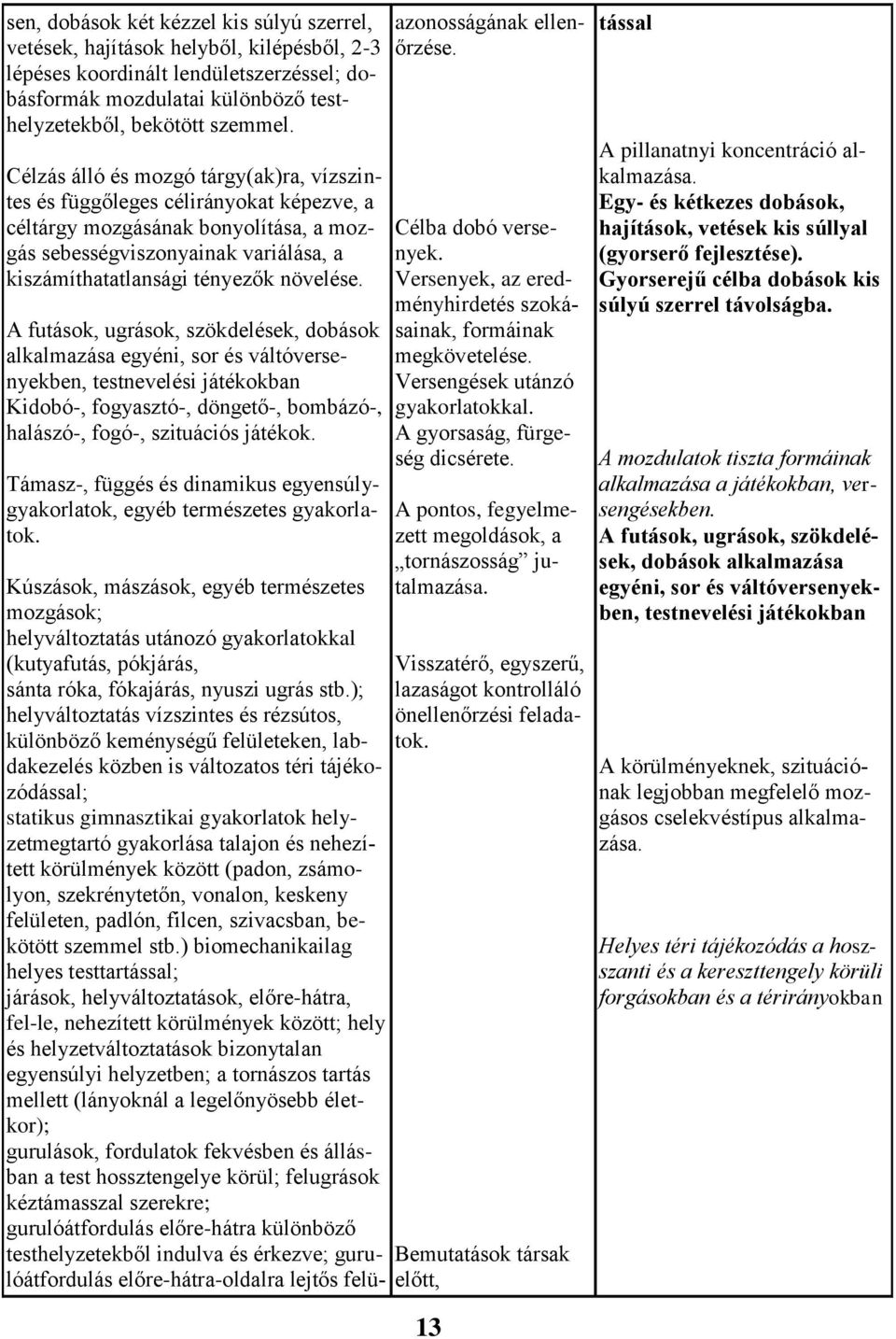 A futások, ugrások, szökdelések, dobások alkalmazása egyéni, sor és váltóversenyekben, testnevelési játékokban Kidobó-, fogyasztó-, döngető-, bombázó-, halászó-, fogó-, szituációs játékok.