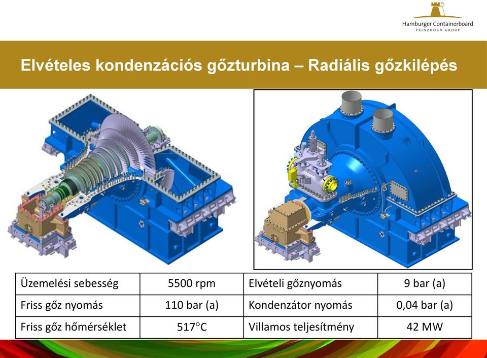 9 bar (a) Friss gőz nyomás 110 bar (a) Kondenzátor nyomás