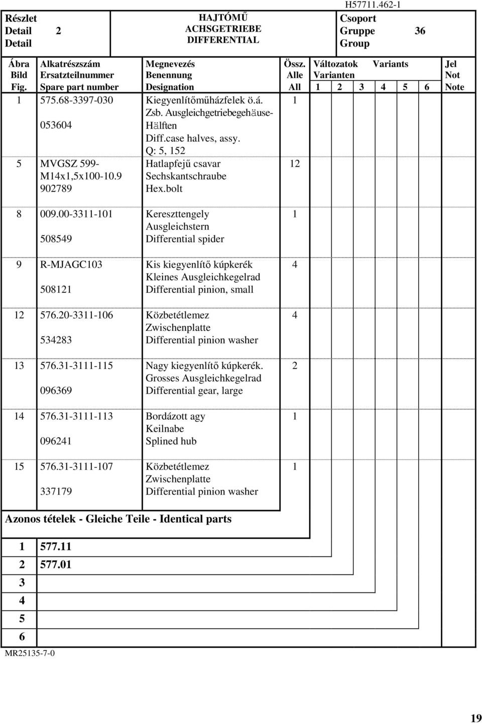 9 90789 Hatlapfejő csavar Sechskantschraube Hex.bolt 8 009.00--0 089 9 R-MJAGC0 08 7.0--0 8 7.-- 099 7.-- 09 7.