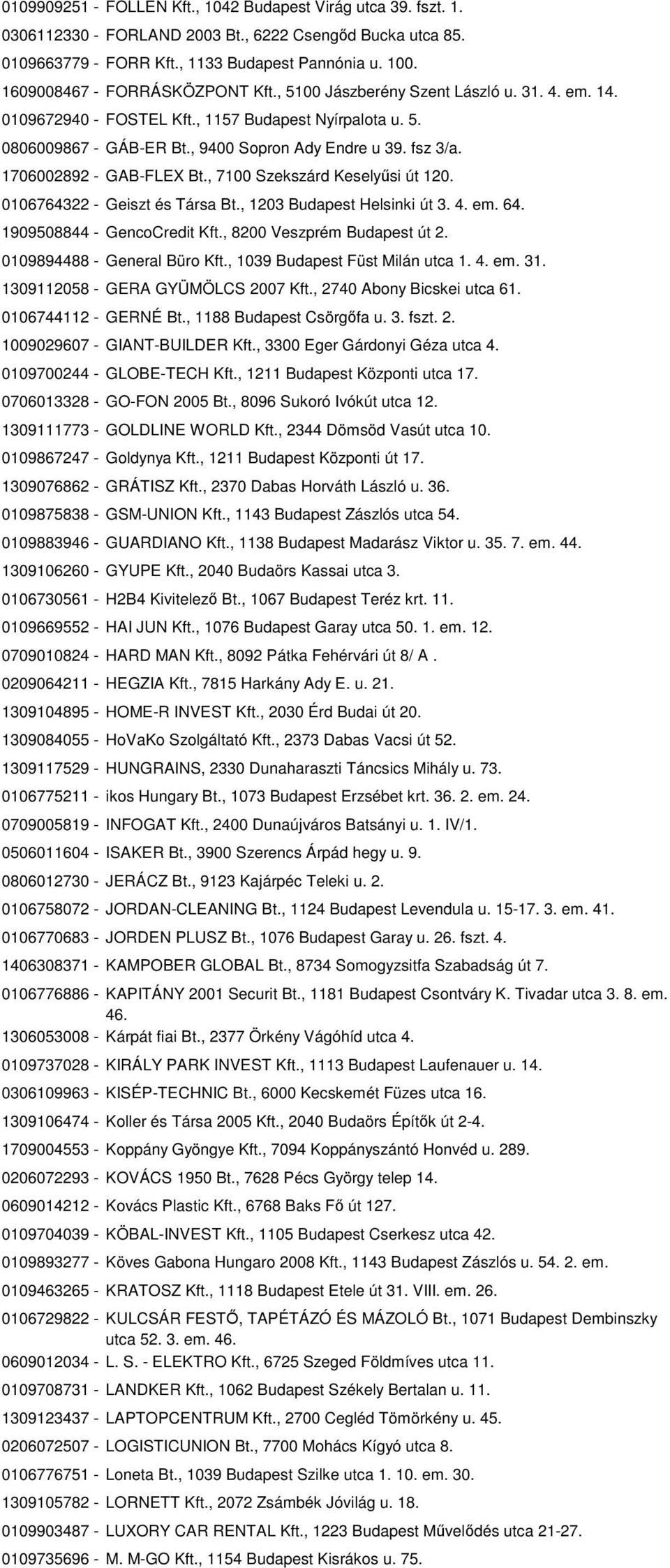 1706002892 - GAB-FLEX Bt., 7100 Szekszárd Keselyűsi út 120. 0106764322 - Geiszt és Társa Bt., 1203 Budapest Helsinki út 3. 4. em. 64. 1909508844 - GencoCredit Kft., 8200 Veszprém Budapest út 2.