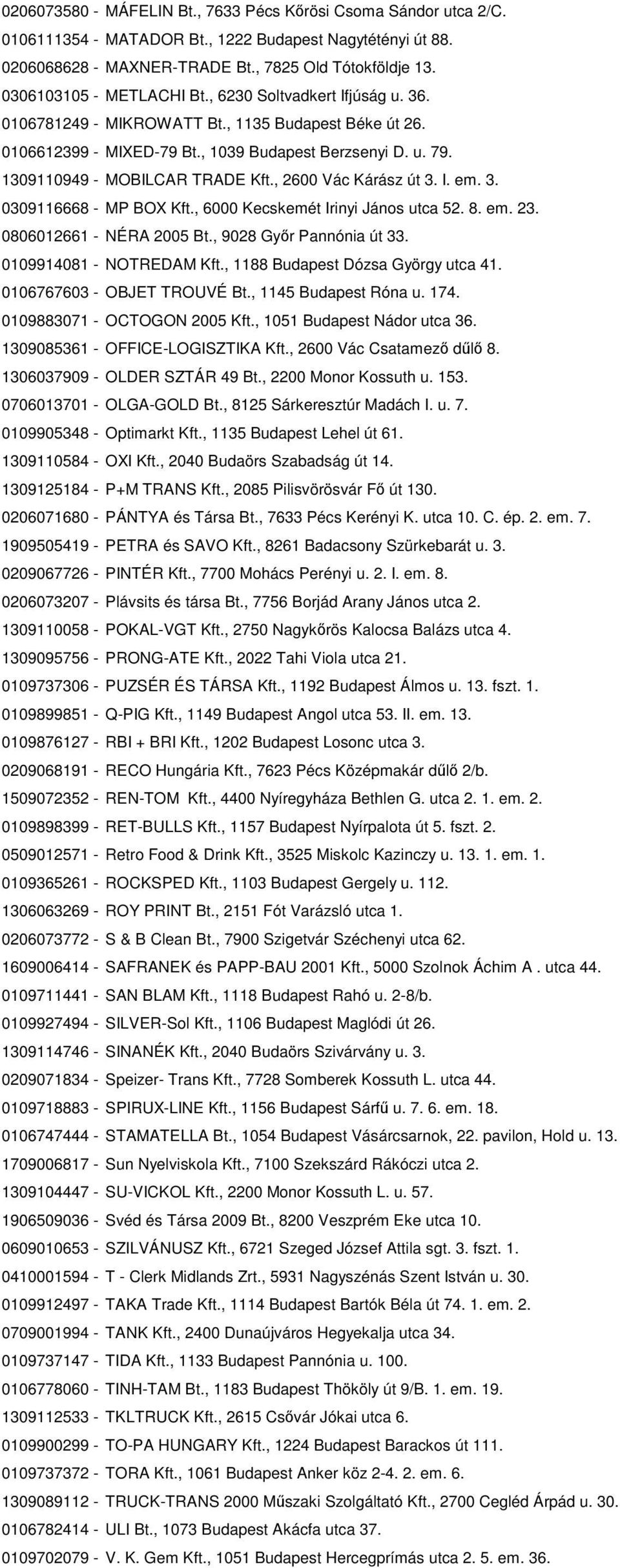 1309110949 - MOBILCAR TRADE Kft., 2600 Vác Kárász út 3. I. em. 3. 0309116668 - MP BOX Kft., 6000 Kecskemét Irinyi János utca 52. 8. em. 23. 0806012661 - NÉRA 2005 Bt., 9028 Győr Pannónia út 33.