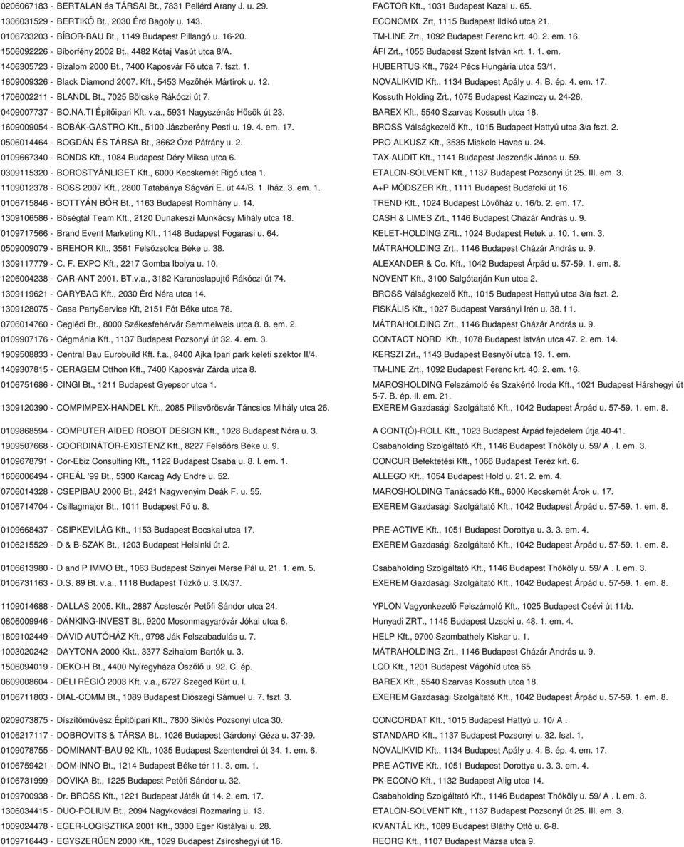 , 1055 Budapest Szent István krt. 1. 1. em. 1406305723 - Bizalom 2000 Bt., 7400 Kaposvár Fő utca 7. fszt. 1. HUBERTUS Kft., 7624 Pécs Hungária utca 53/1. 1609009326 - Black Diamond 2007. Kft., 5453 Mezőhék Mártírok u.