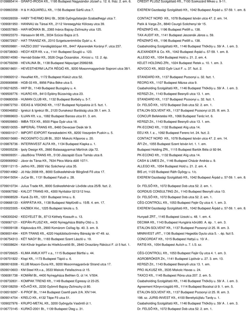 , 1078 Budapest István utca 47. 2. em. 14. 1309081950 - HANNAU és Társai Kft., 2112 Veresegyház Kölcsey utca 39. Patik & Varga Zrt., 8840 Csurgó Széchenyi tér 15. 1306057865 - HAR-MÓNIKA Bt.