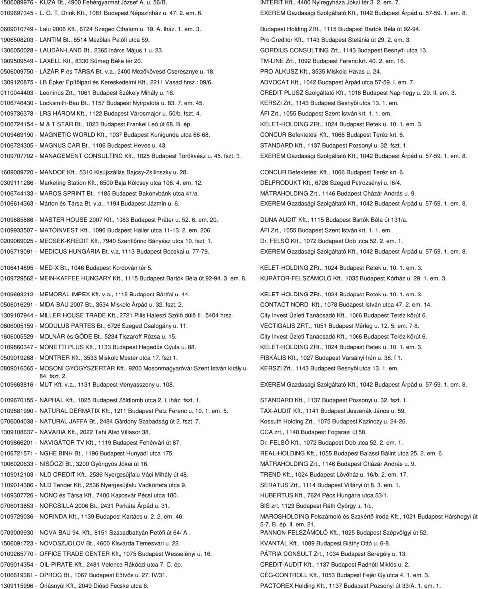 , 1115 Budapest Bartók Béla út 92-94. 1906508203 - LANTIM Bt., 8514 Mezőlak Petőfi utca 59. Pro-Creditor Kft., 1143 Budapest Stefánia út 29. 2. em. 3. 1306050028 - LAUDÁN-LAND Bt.