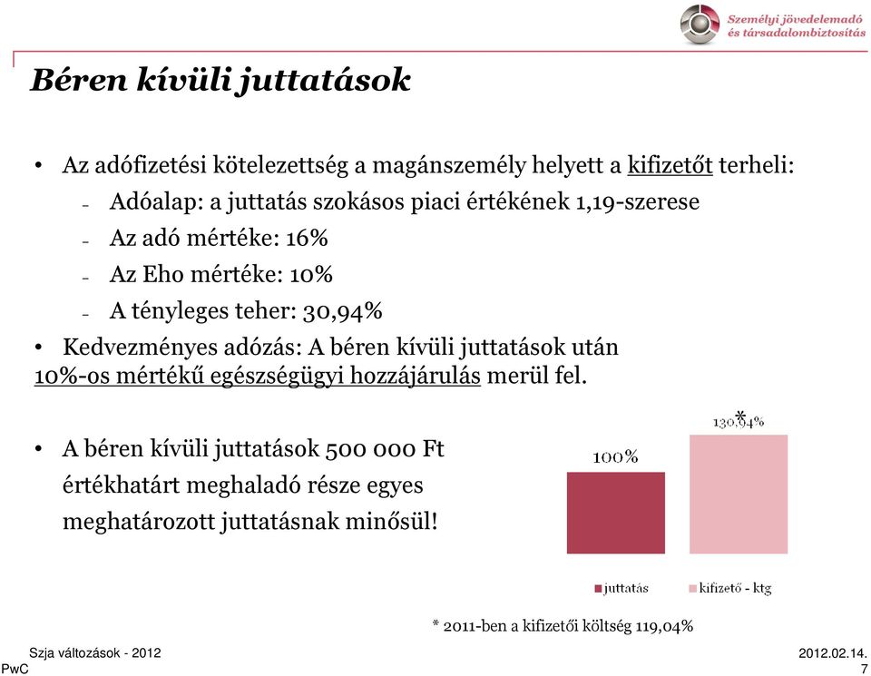 adózás: A béren kívüli juttatások után 10%-os mértékű egészségügyi hozzájárulás merül fel.