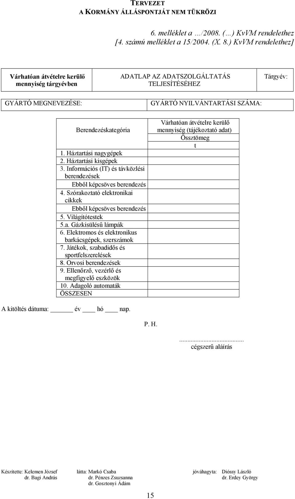 Háztartási nagygépek 2. Háztartási kisgépek 3. Információs (IT) és távközlési berendezések Ebből képcsöves berendezés 4. Szórakoztató elektronikai cikkek Ebből képcsöves berendezés 5.