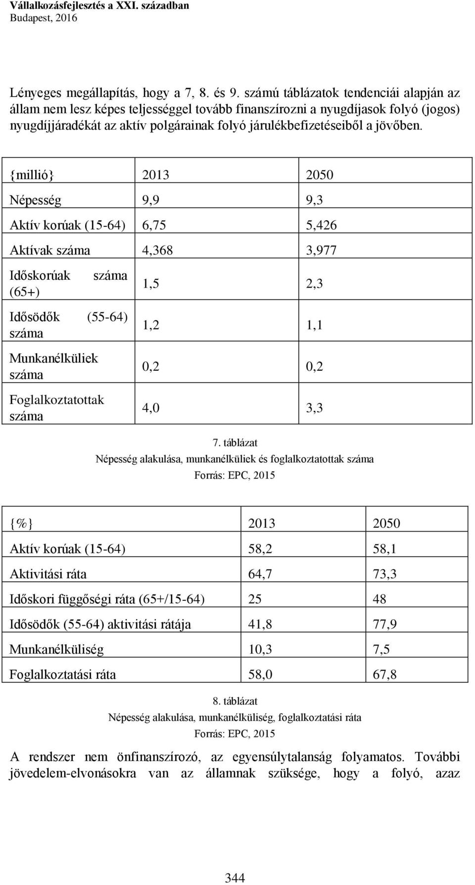 {millió} 2013 2050 Népesség 9,9 9,3 Aktív korúak (15-64) 6,75 5,426 Aktívak száma 4,368 3,977 Időskorúak (65+) száma Idősödők (55-64) száma Munkanélküliek száma Foglalkoztatottak száma 1,5 2,3 1,2