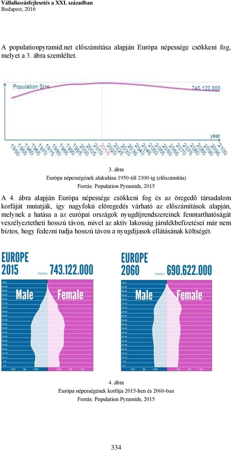 ábra alapján Európa népessége csökkeni fog és az öregedő társadalom korfáját mutatják, így nagyfokú elöregedés várható az előszámítások alapján, melynek a hatása a az európai országok