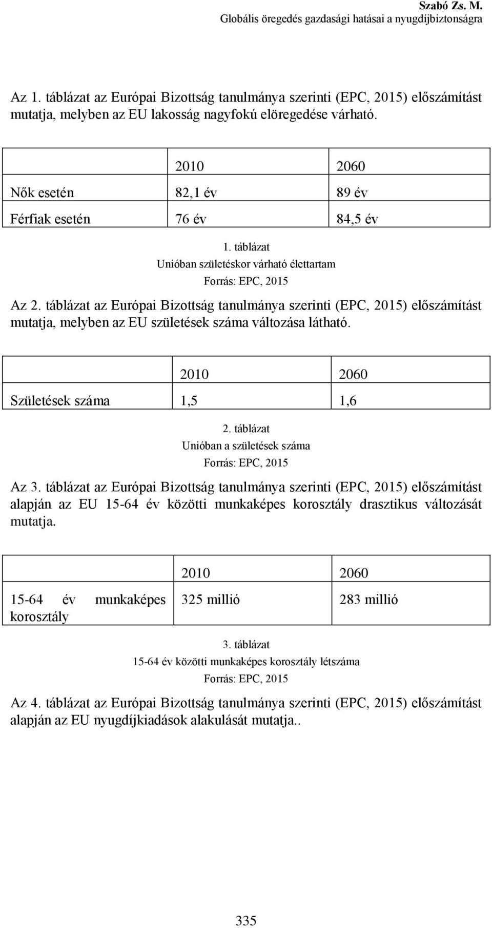 2010 2060 Nők esetén 82,1 év 89 év Férfiak esetén 76 év 84,5 év 1. táblázat Unióban születéskor várható élettartam Forrás: EPC, 2015 Az 2.