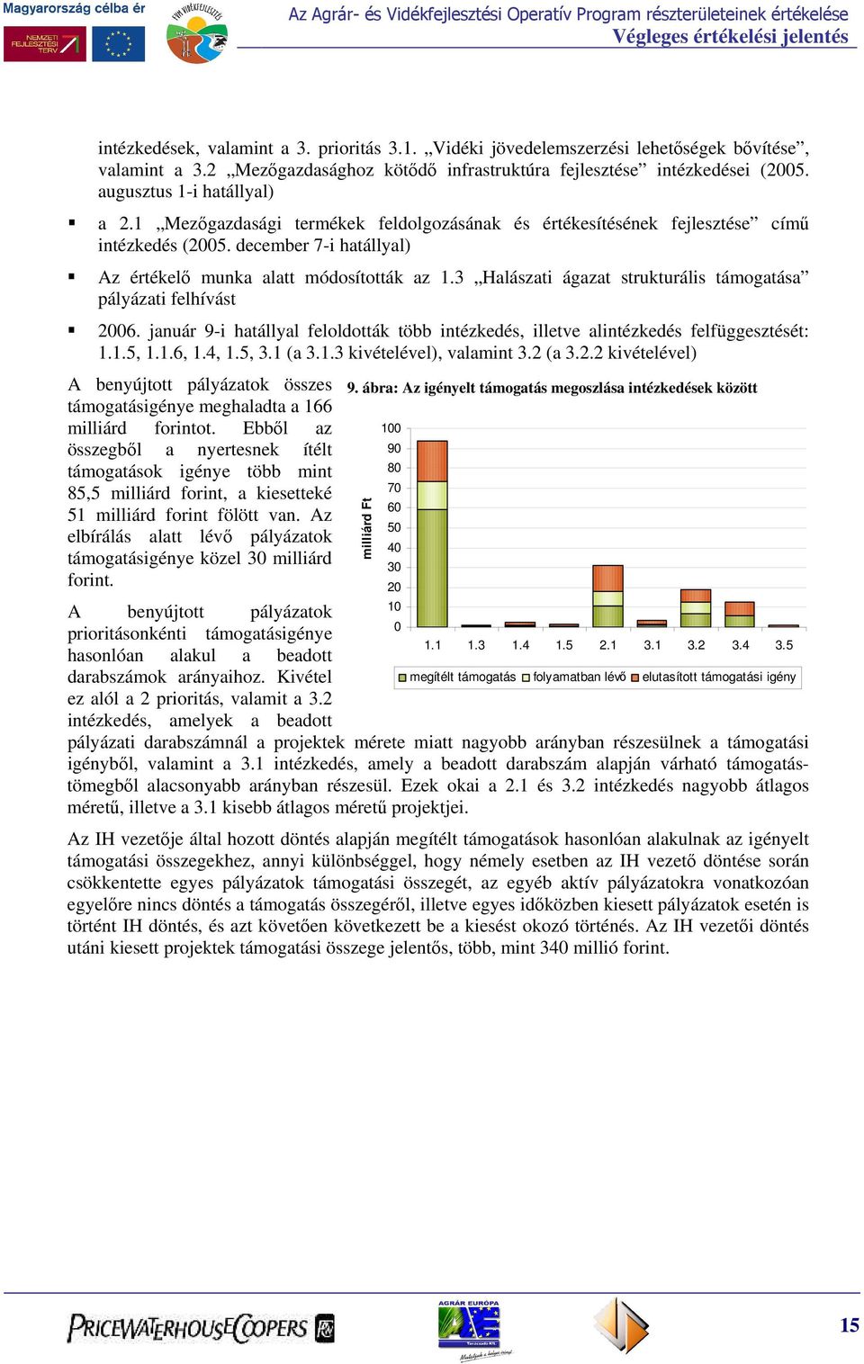 3 Halászati ágazat strukturális támogatása pályázati felhívást 2006. január 9-i hatállyal feloldották több intézkedés, illetve alintézkedés felfüggesztését: 1.1.5, 1.1.6, 1.4, 1.5, 3.1 (a 3.1.3 kivételével), valamint 3.