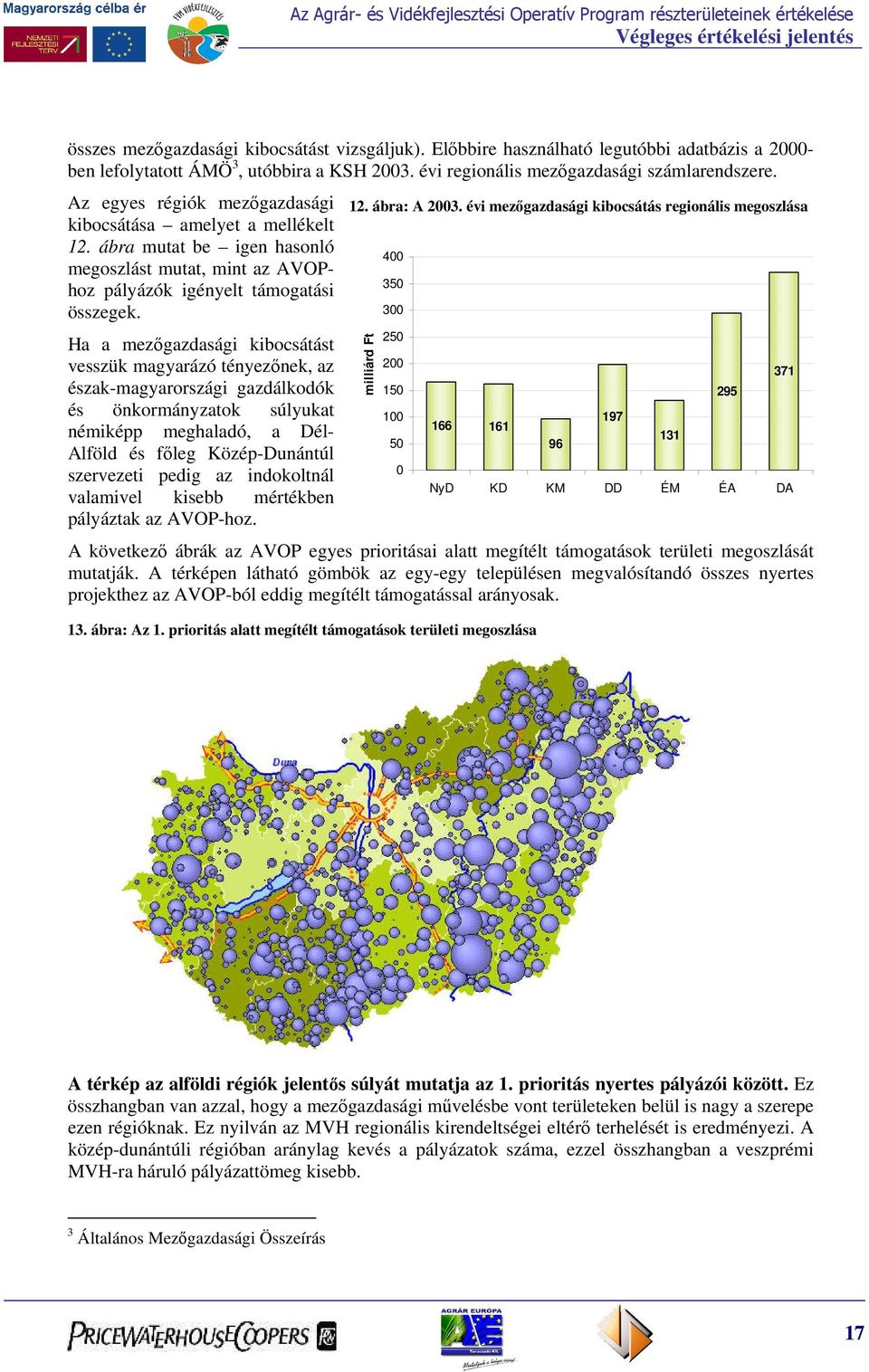 Ha a mezőgazdasági kibocsátást vesszük magyarázó tényezőnek, az észak-magyarországi gazdálkodók és önkormányzatok súlyukat némiképp meghaladó, a Dél- Alföld és főleg Közép-Dunántúl szervezeti pedig