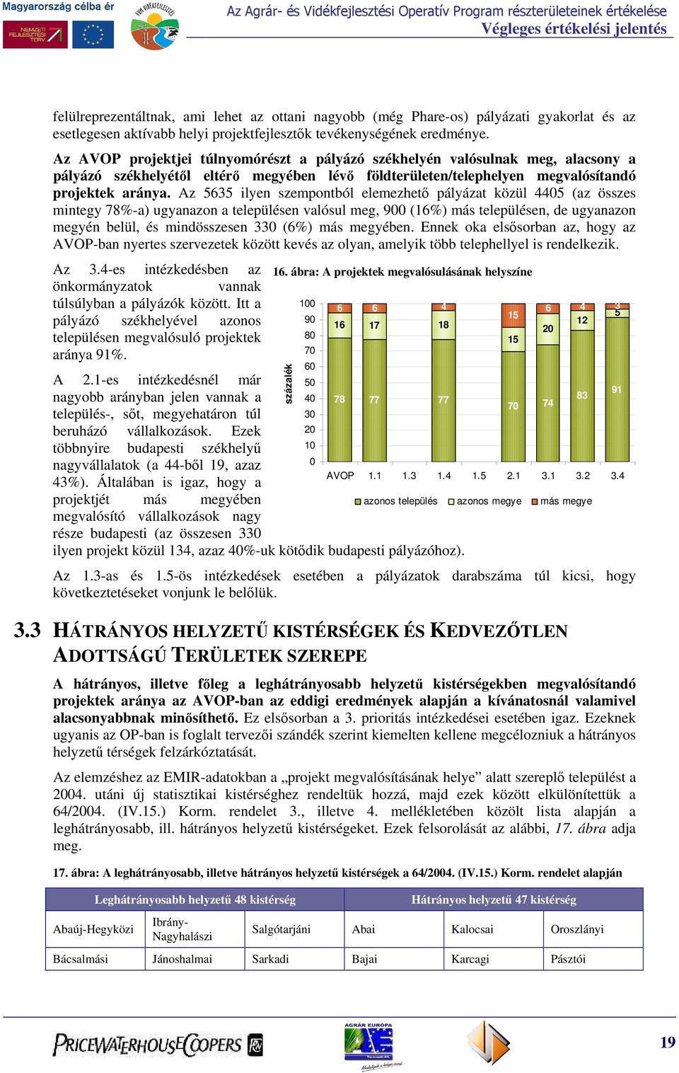 Az 5635 ilyen szempontból elemezhető pályázat közül 4405 (az összes mintegy 78%-a) ugyanazon a településen valósul meg, 900 (16%) más településen, de ugyanazon megyén belül, és mindösszesen 330 (6%)