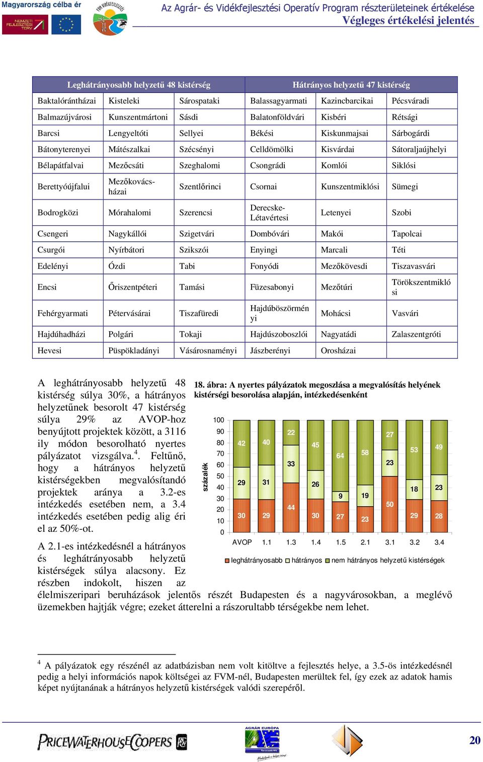 Szeghalomi Csongrádi Komlói Siklósi Berettyóújfalui Bodrogközi Mórahalomi Szerencsi Szentlőrinci Csornai Kunszentmiklósi Sümegi Mezőkovácsházai Derecske- Létavértesi Letenyei Szobi Csengeri