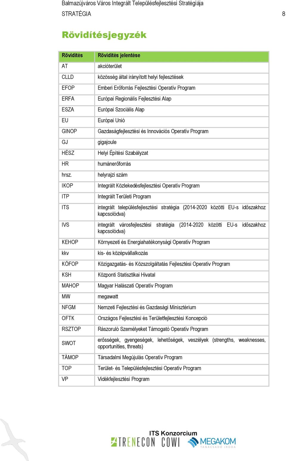 Európai Unió Gazdaságfejlesztési és Innovációs Operatív Program gigajoule Helyi Építési Szabályzat humánerőforrás helyrajzi szám Integrált Közlekedésfejlesztési Operatív Program Integrált Területi