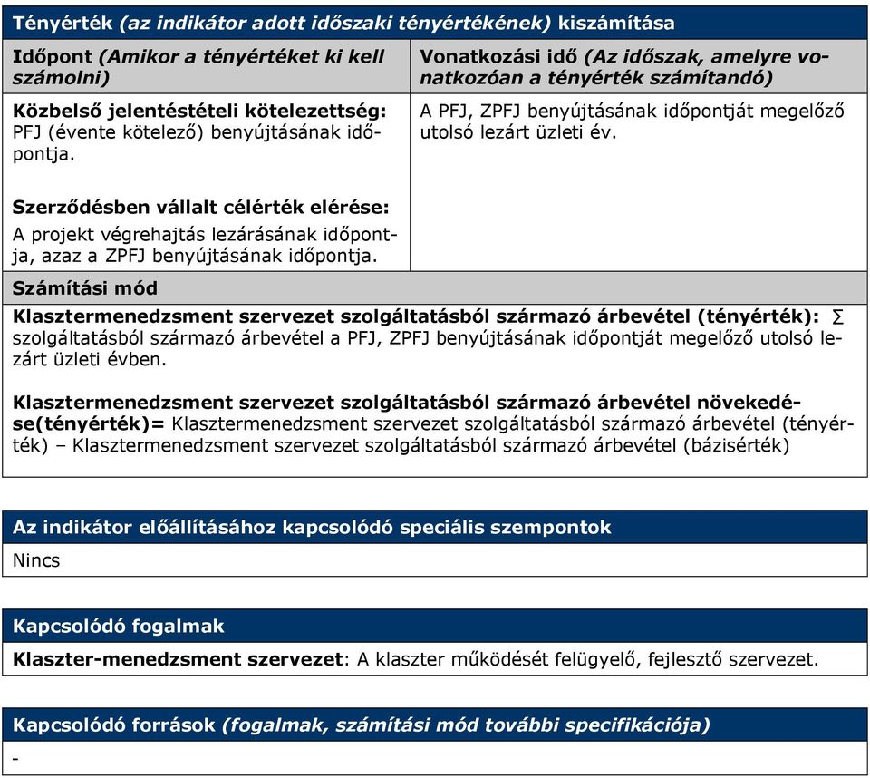 Klasztermenedzsment szervezet szolgáltatásból származó árbevétel (tényérték): szolgáltatásból származó árbevétel a PFJ, ZPFJ benyújtásának időpontját megelőző utolsó lezárt üzleti évben.