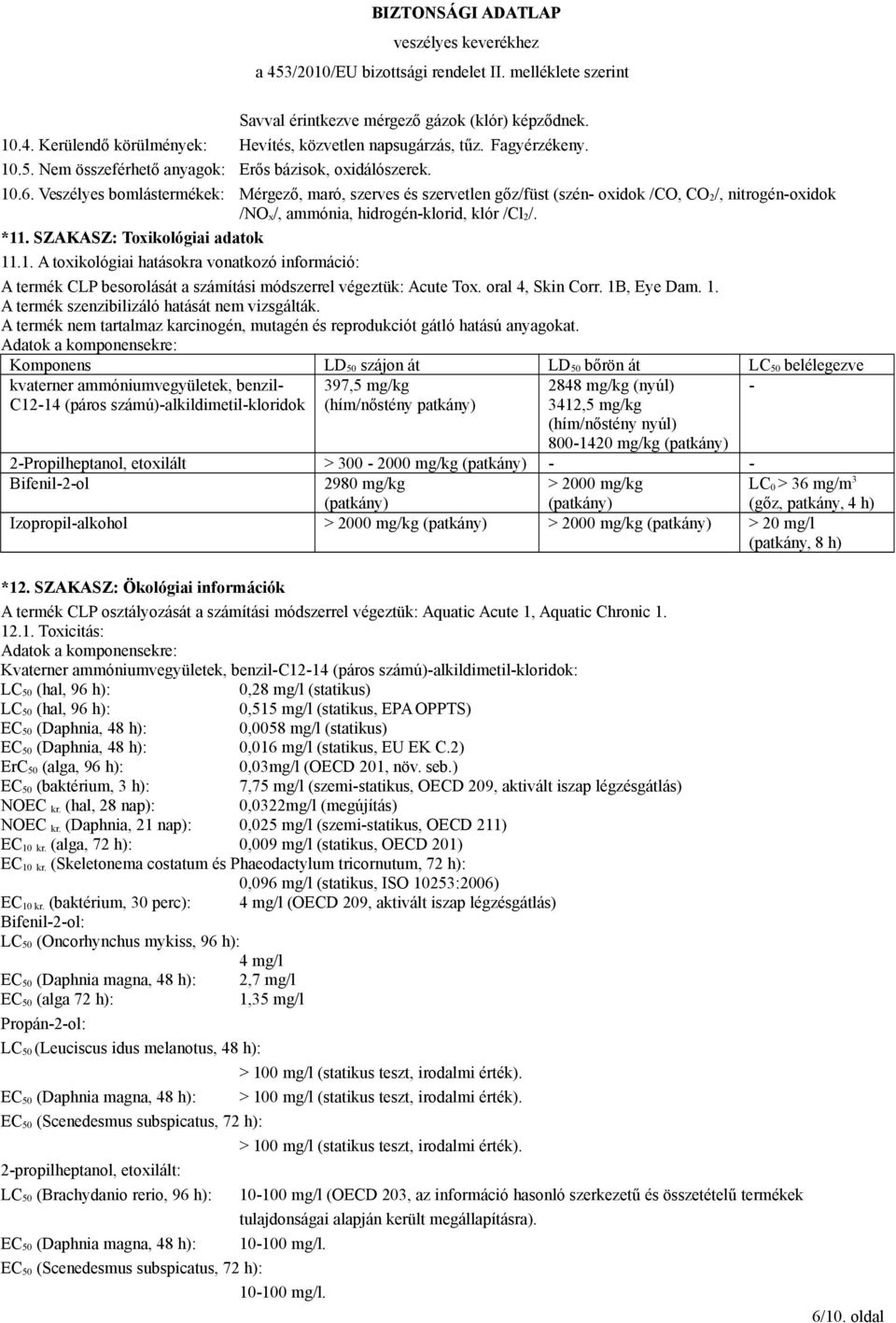 . SZAKASZ: Toxikológiai adatok 11.1. A toxikológiai hatásokra vonatkozó információ: A termék CLP besorolását a számítási módszerrel végeztük: Acute Tox. oral 4, Skin Corr. 1B, Eye Dam. 1. A termék szenzibilizáló hatását nem vizsgálták.