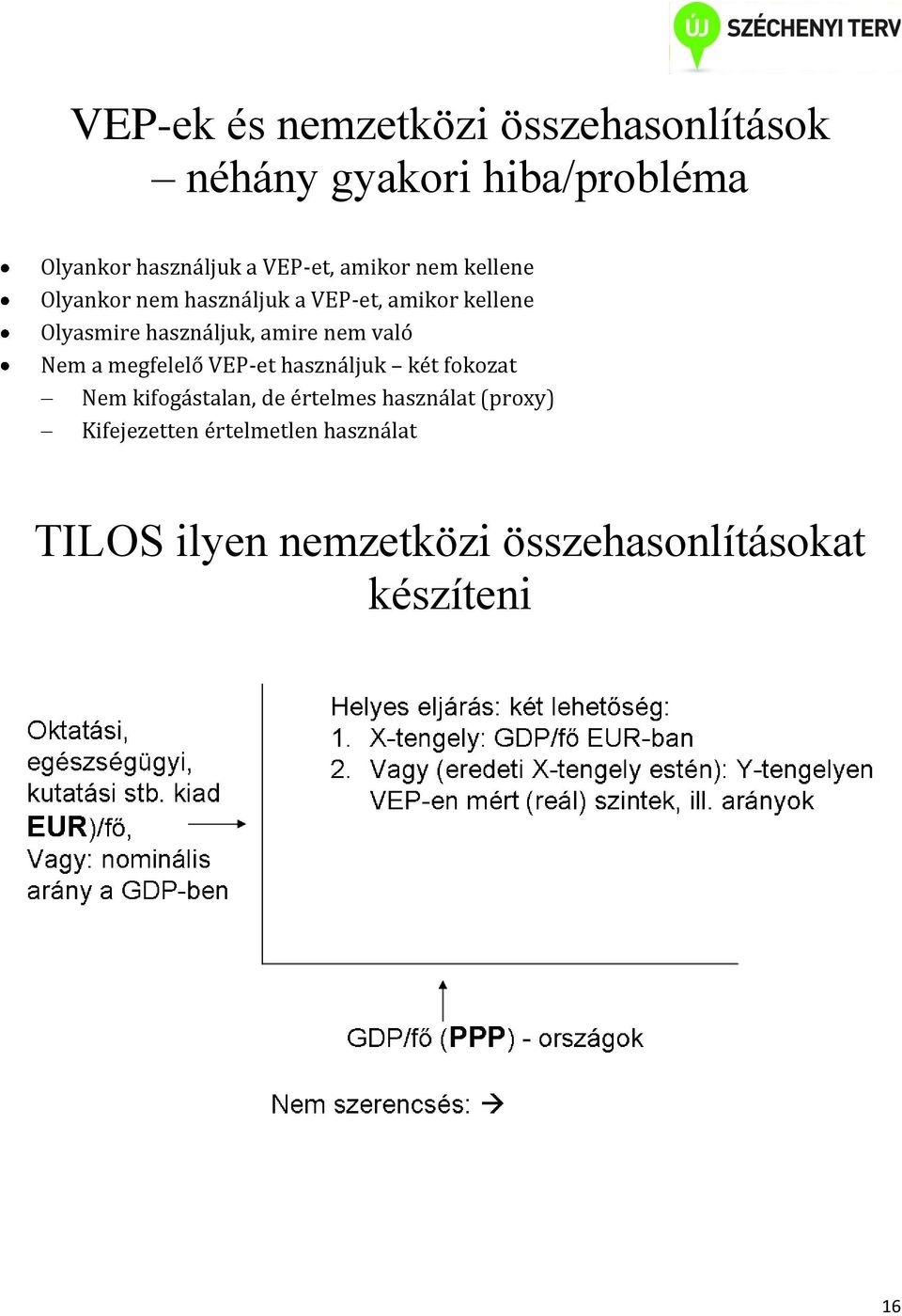 használjuk, amire nem való Nem a megfelelő VEP-et használjuk két fokozat Nem kifogástalan, de