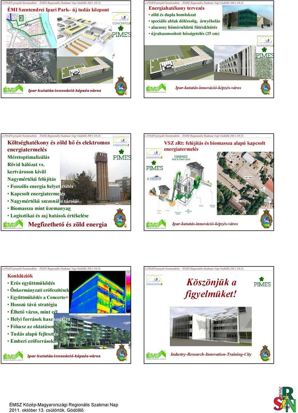 Industry-Research-Innovation-Training-City Ipar-kutatás-innováció-képzés-város Ipar-kutatás-innováció-képzés-város A PIMES projekt Szentendrén ÉMSZ Regionális Szakmai Nap Gödöllő 2011.10.13.