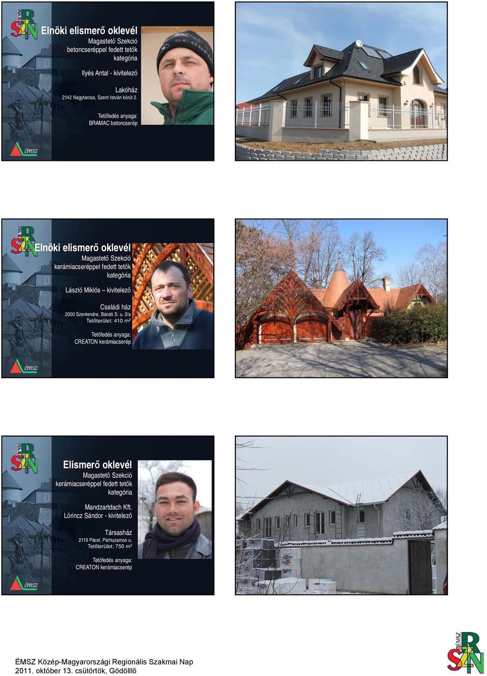 2000 Szentendre, Bánáti S. u.