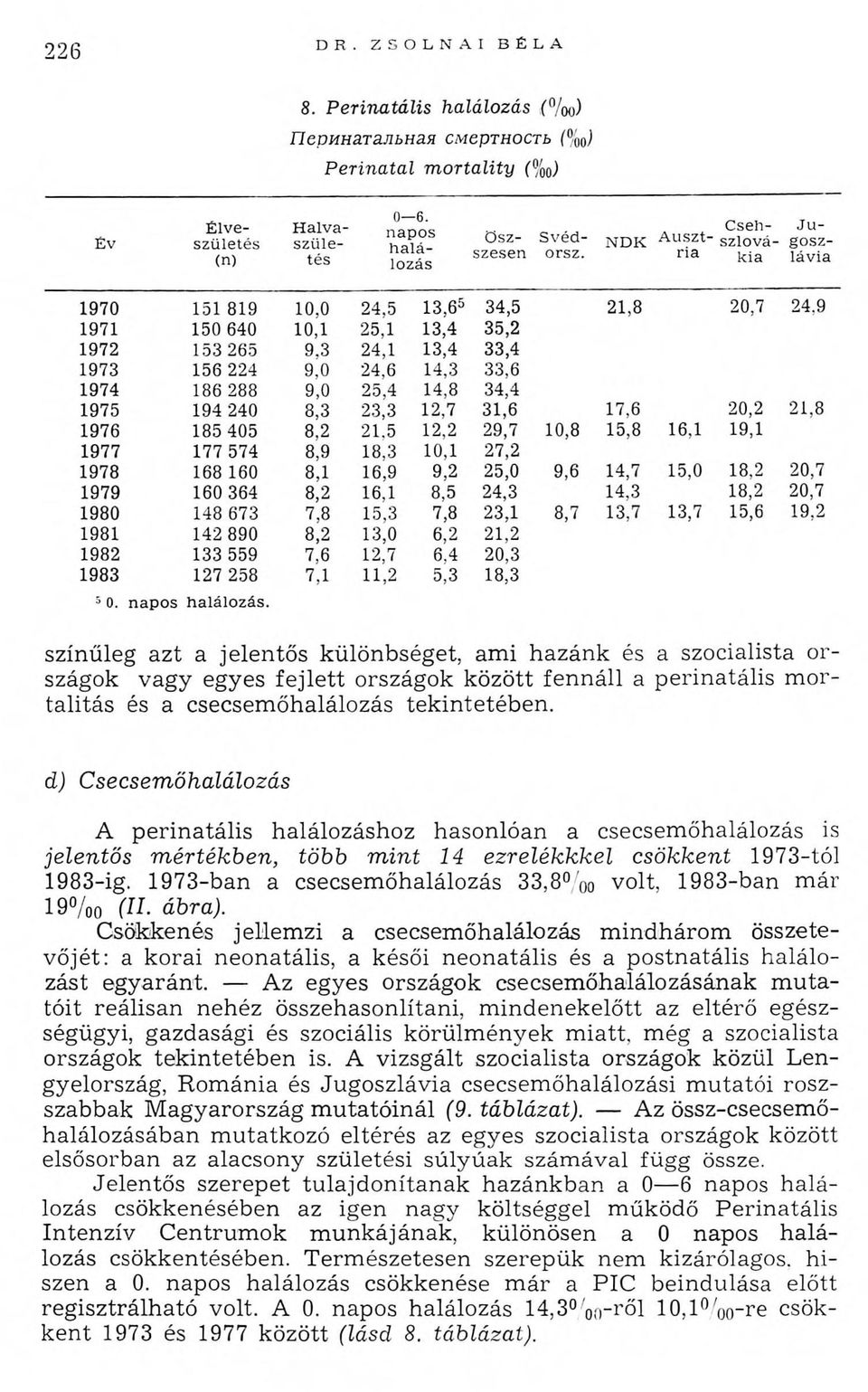 d) Csecsemőhalálozás A perinatális halálozáshoz hasonlóan a csecsemőhalálozás is jelentős m értékben, több m int 14 ezrelékkkel csökkent 1973-tól 1983-ig.