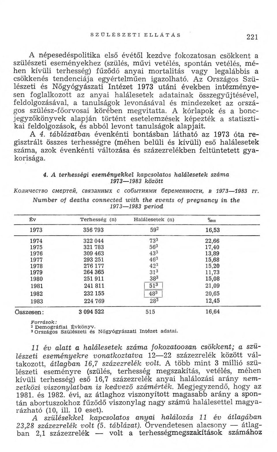 Az Országos Szülészeti és N őgyógyászati Intézet 1973 u tán i években intézm ényesen foglalkozott az anyai halálesetek adatainak összegyűjtésével, feldolgozásával, a tanulságok levonásával és m