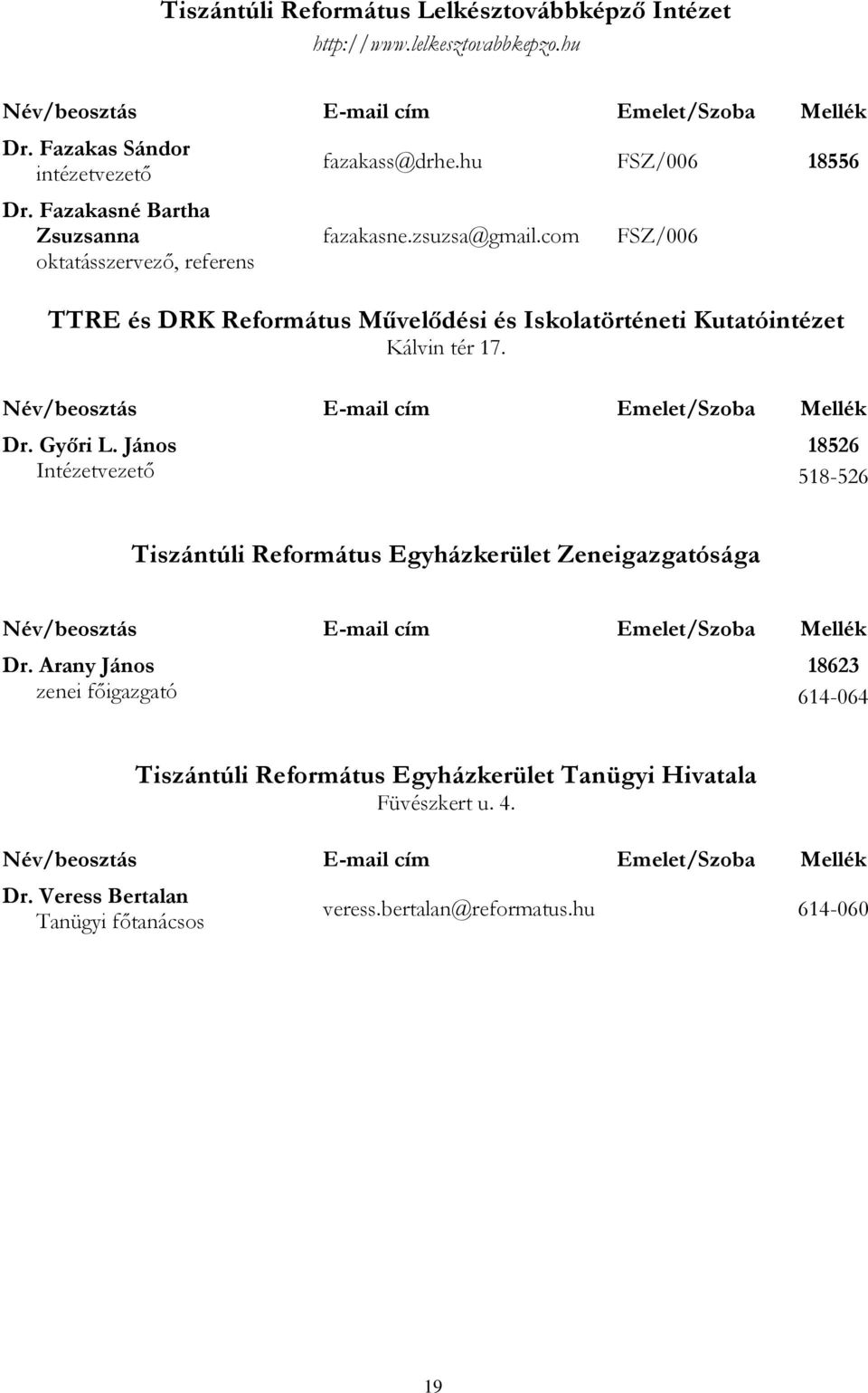 com FSZ/006 TTRE és DRK Református Művelődési és Iskolatörténeti Kutatóintézet Kálvin tér 17. Dr. Győri L.