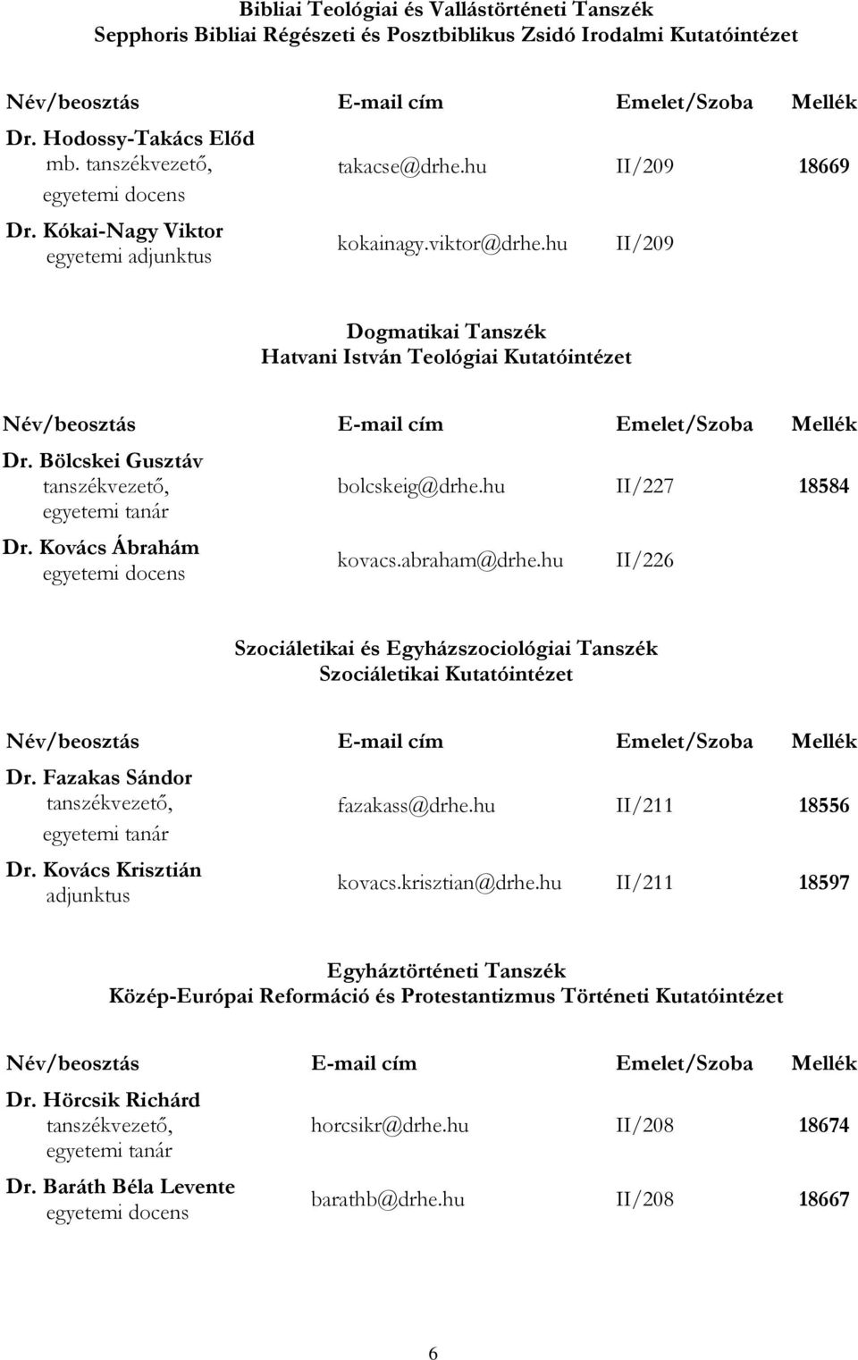 Kovács Ábrahám egyetemi docens bolcskeig@drhe.hu II/227 18584 kovacs.abraham@drhe.hu II/226 Szociáletikai és Egyházszociológiai Tanszék Szociáletikai Kutatóintézet Dr.