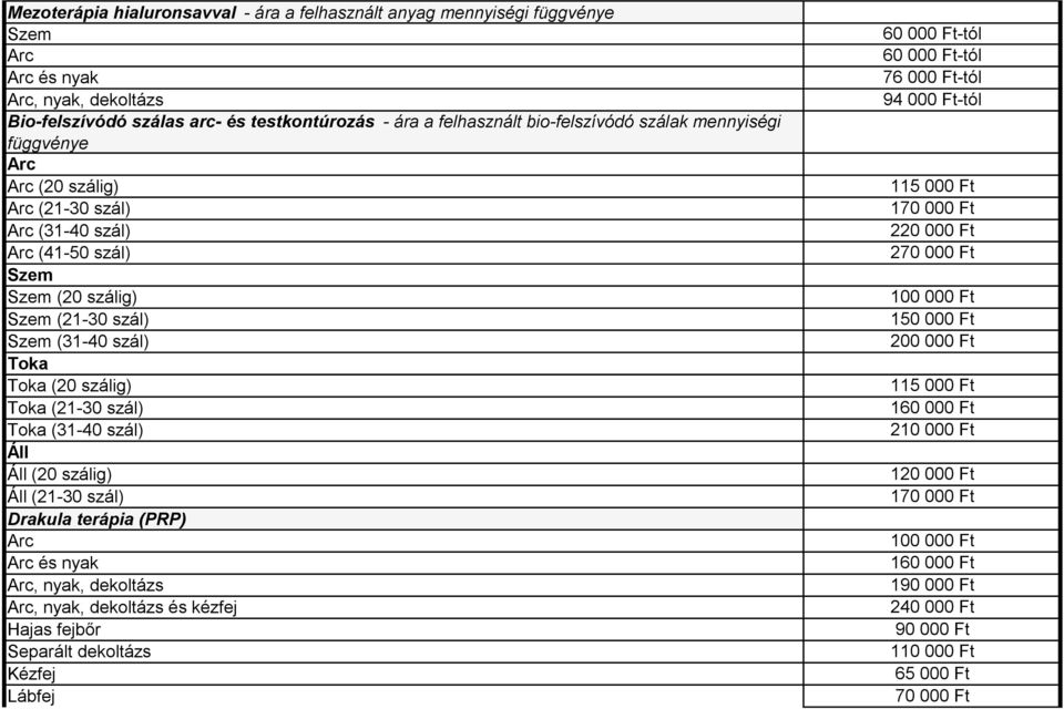 Toka (31-40 szál) Áll Áll (20 szálig) Áll (21-30 szál) Drakula terápia (PRP) Arc Arc és nyak Arc, nyak, dekoltázs Arc, nyak, dekoltázs és kézfej Hajas fejbőr Separált dekoltázs Kézfej Lábfej 60 000