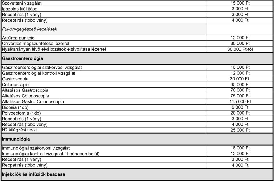 Altatásos Gastroscopia Altatásos Colonoscopia Altatásos Gastro-Colonoscopia Biopsia (1db) Polypectomia (1db) H2 kilégzési teszt 45 000 Ft 70 000 Ft 75 000 Ft