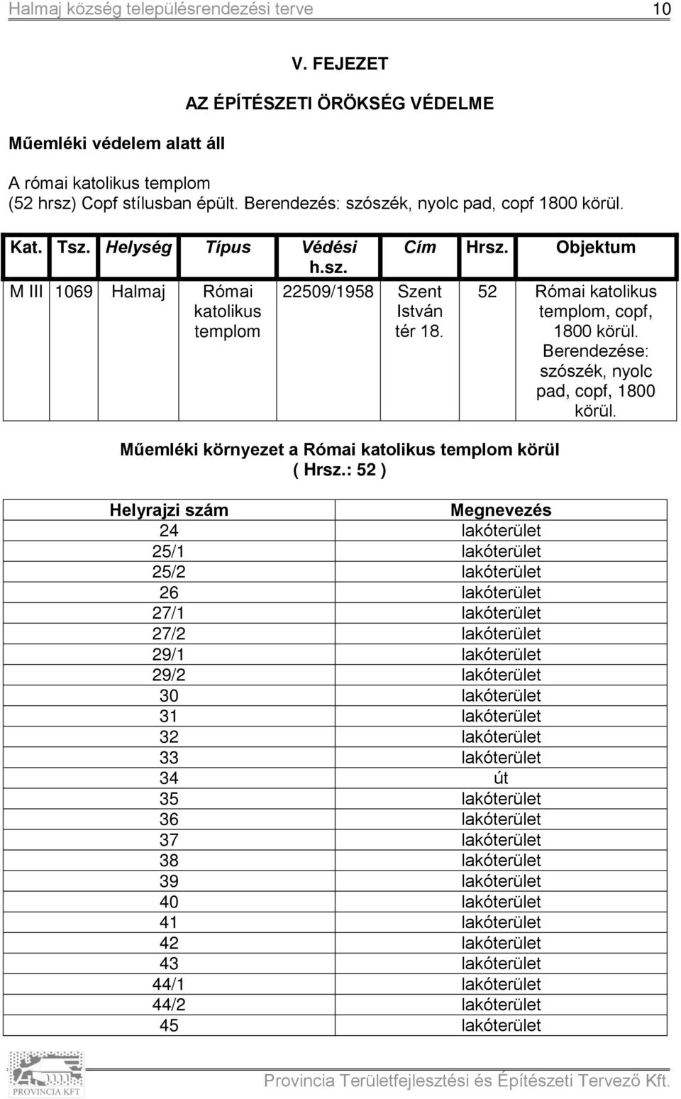 : 52 ) Helyrajzi szám Megnevezés 24 lakóterület 25/1 lakóterület 25/2 lakóterület 26 lakóterület 27/1 lakóterület 27/2 lakóterület 29/1 lakóterület 29/2 lakóterület 30 lakóterület 31 lakóterület 32