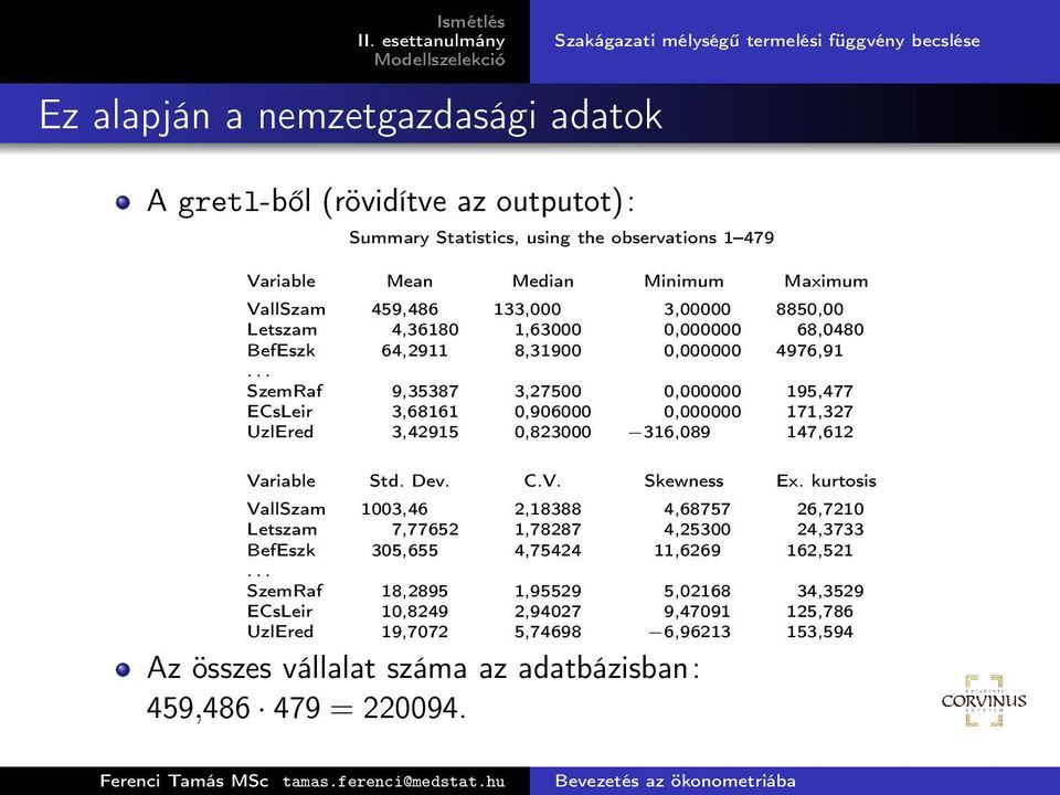 .. SzemRaf 9,35387 3,27500 0,000000 195,477 ECsLeir 3,68161 0,906000 0,000000 171,327 UzlEred 3,42915 0,823000 316,089 147,612 Variable Std. Dev. C.V. Skewness Ex.