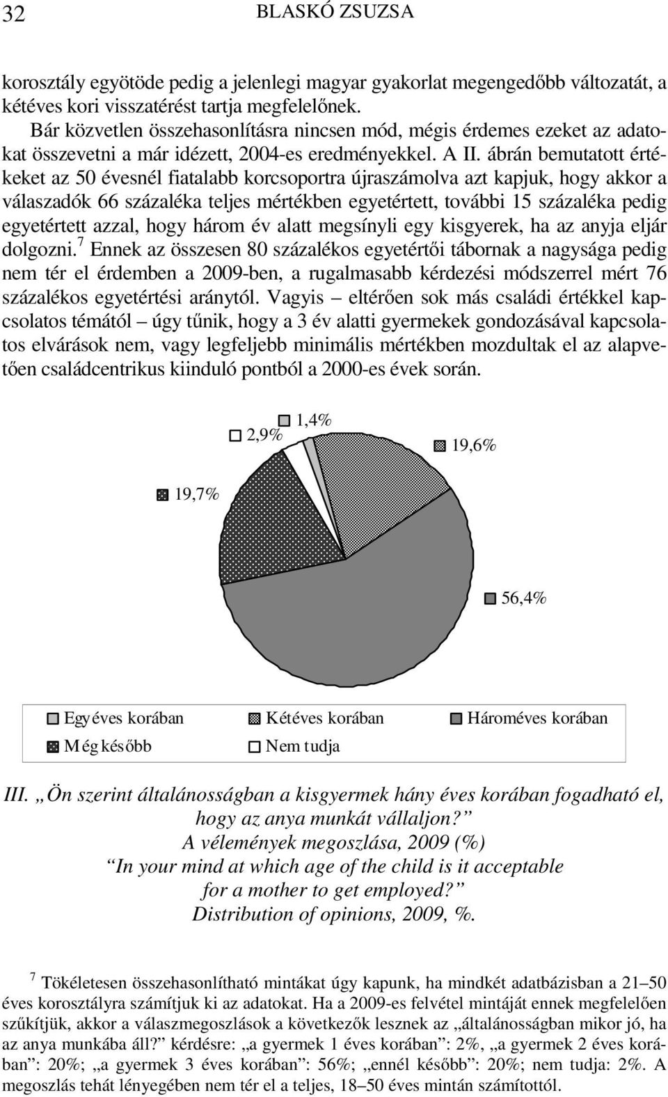 ábrán bemutatott értékeket az 50 évesnél fiatalabb korcsoportra újraszámolva azt kapjuk, hogy akkor a válaszadók 66 százaléka teljes mértékben egyetértett, további 15 százaléka pedig egyetértett