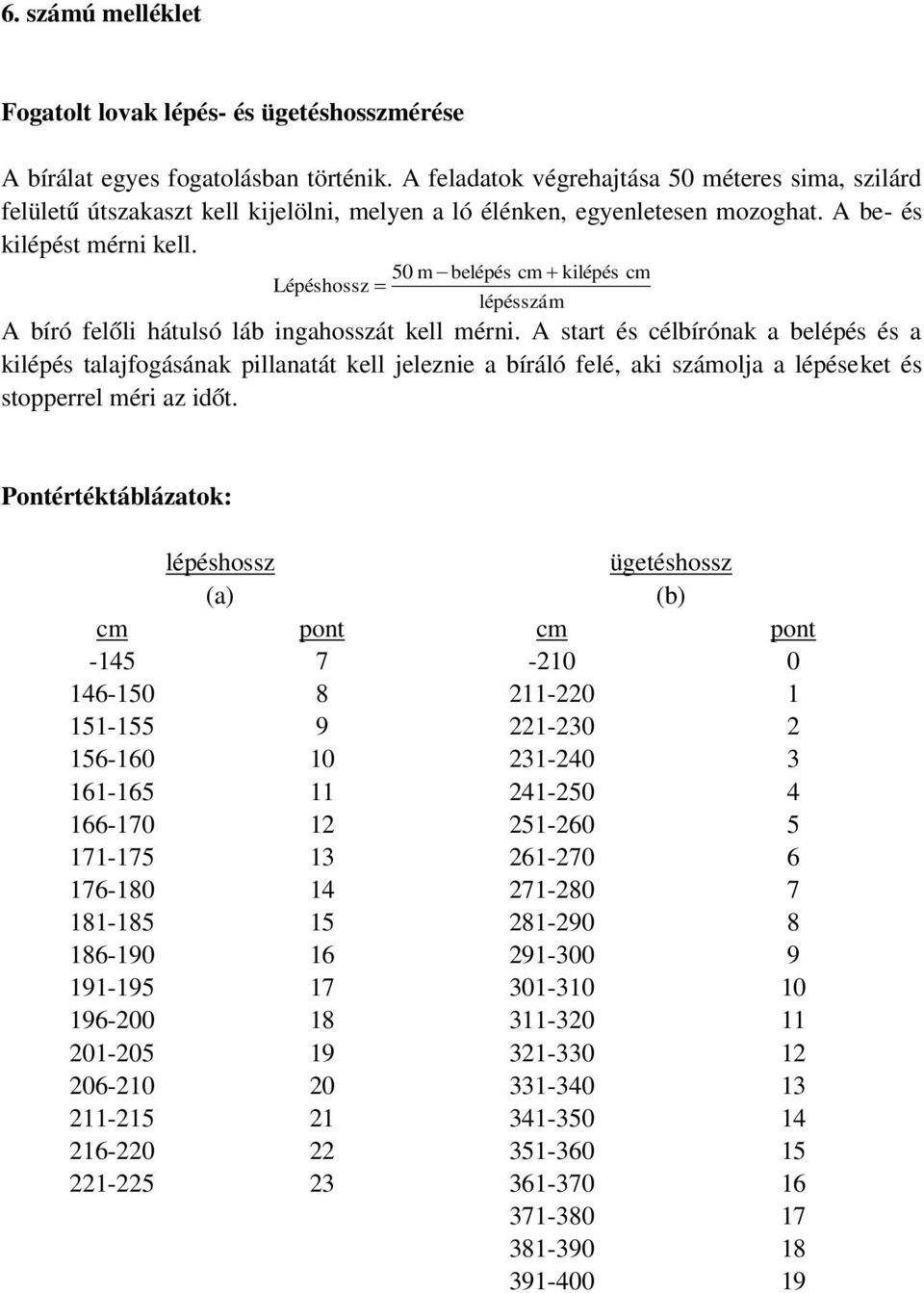 50 m belépés cm kilépés cm Lépéshossz lépésszám A bíró felőli hátulsó láb ingahosszát kell mérni.