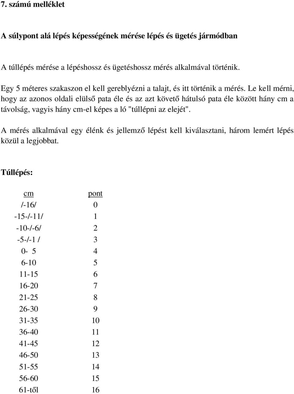 Le kell mérni, hogy az azonos oldali elülső pata éle és az azt követő hátulsó pata éle között hány cm a távolság, vagyis hány cm-el képes a ló "túllépni az elejét".