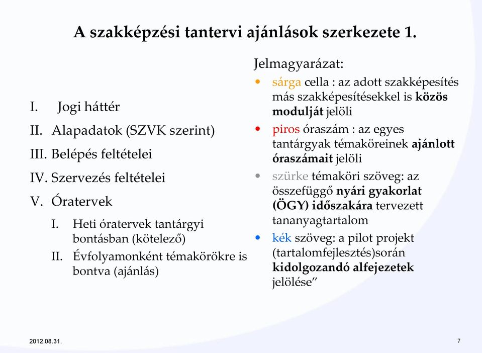 Évfolyamonként témakörökre is bontva (ajánlás) Jelmagyarázat: sárga cella : az adott szakképesítés más szakképesítésekkel is közös modulját jelöli piros