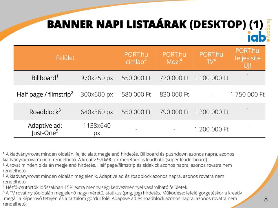 kiadvány/rovat minden oldalán, fejléc alatt megjelenő hirdetés. Billboard és pushdown azonos napra, azonos kiadványra/rovatra nem rendelhető.