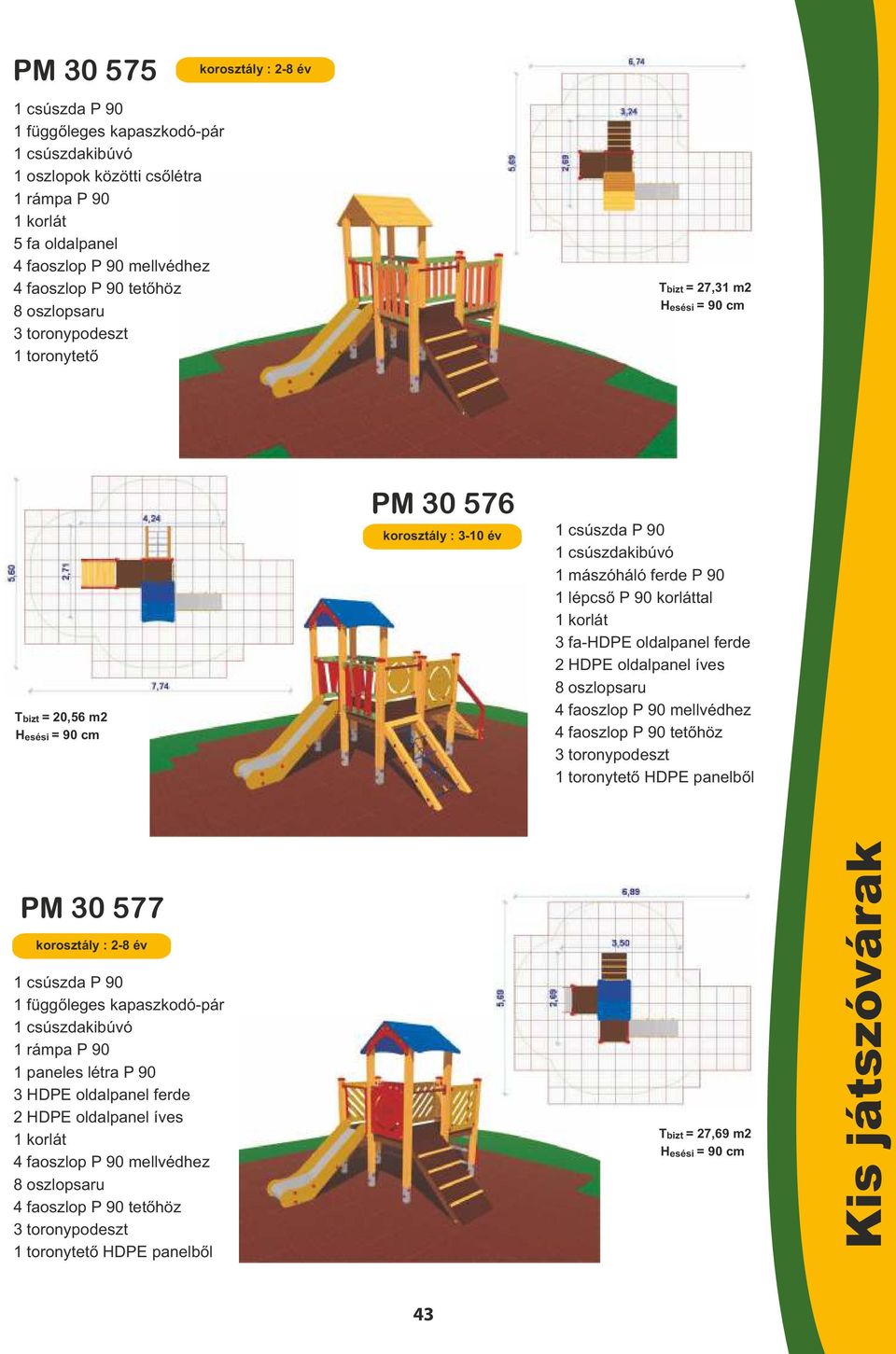 mellvédhez 4 faoszlop P 90 tetőhöz 3 toronypodeszt 1 toronytető HDPE panelből PM 30 577 1 rámpa P 90 1 paneles létra P 90 3 HDPE